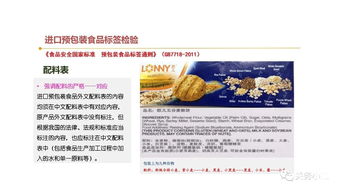 各种进口预包装食品标签不合规案例分析及合规建议