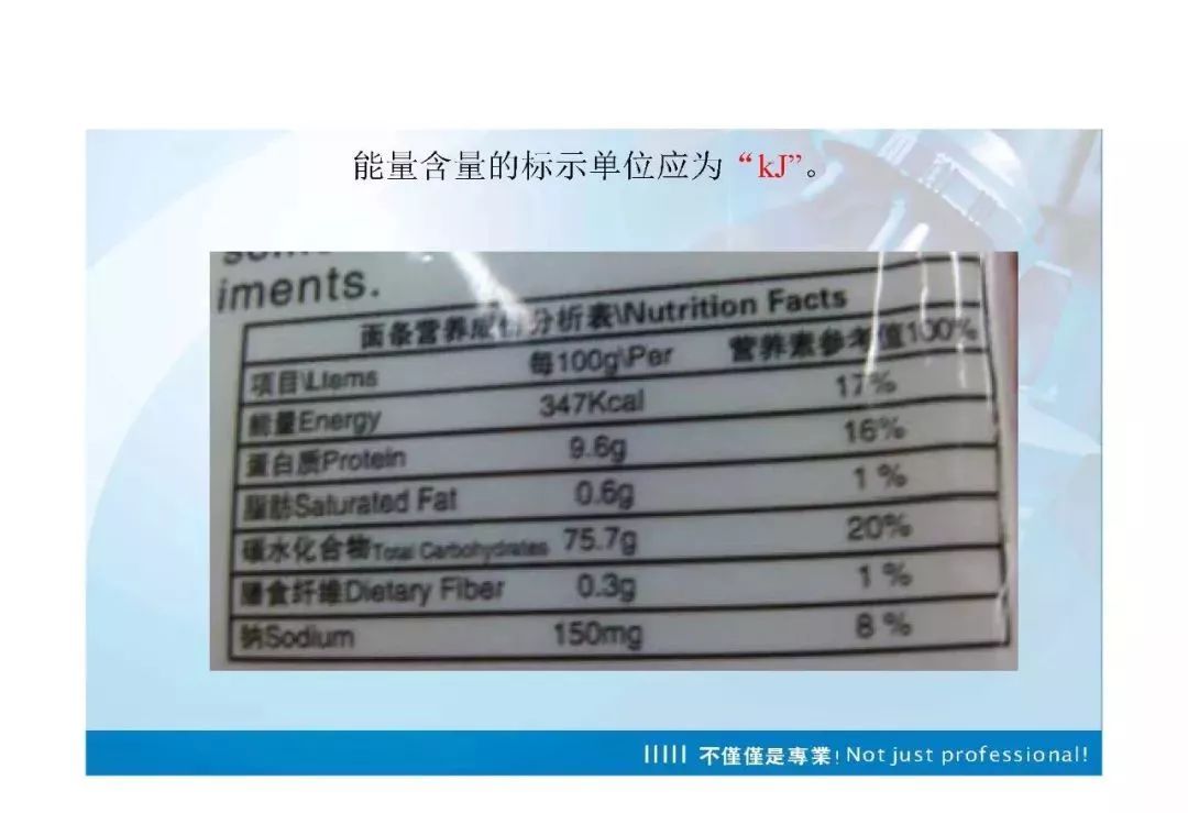 精准标注，健康选择——解读GB 28050-2011《预包装食品营养标签通则》基础要点